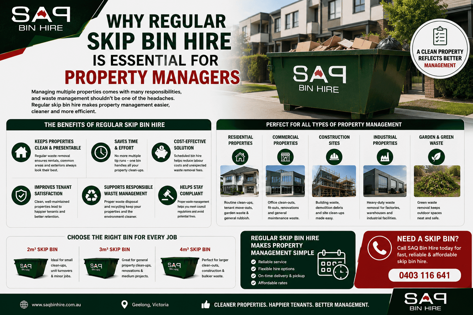 Why Regular Skip Bin Hire Is Essential for Property Managers